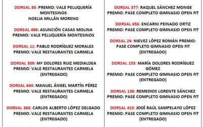 PREMIOS SORTEADOS PENDIENTES DE RECOGER DE LA IV CARRERA ASPACE